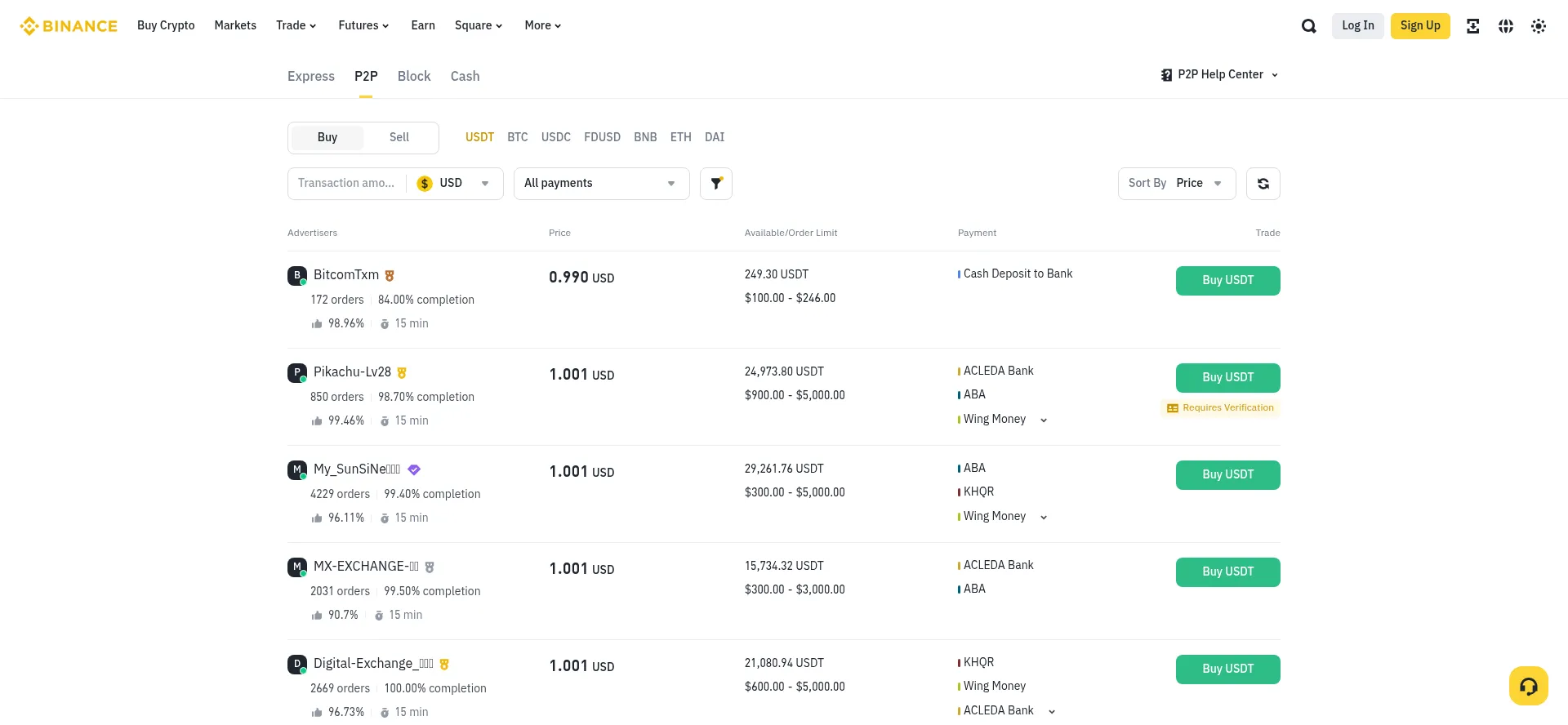 P2p.binance.com