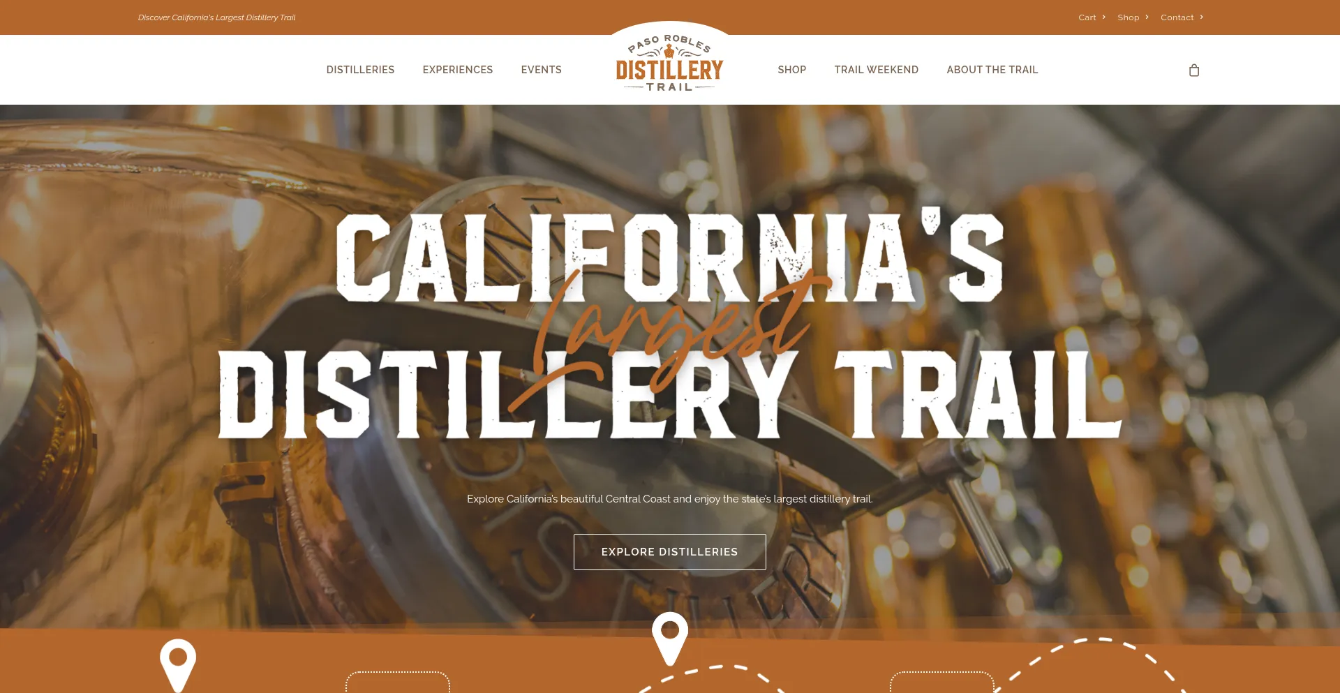 Pasoroblesdistillerytrail.com