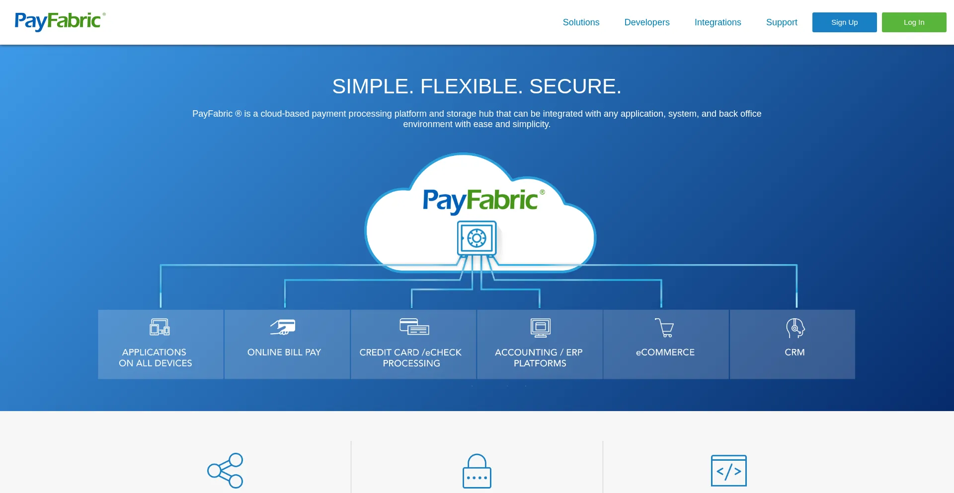 Payfabric.com é Seguro e Confiável?