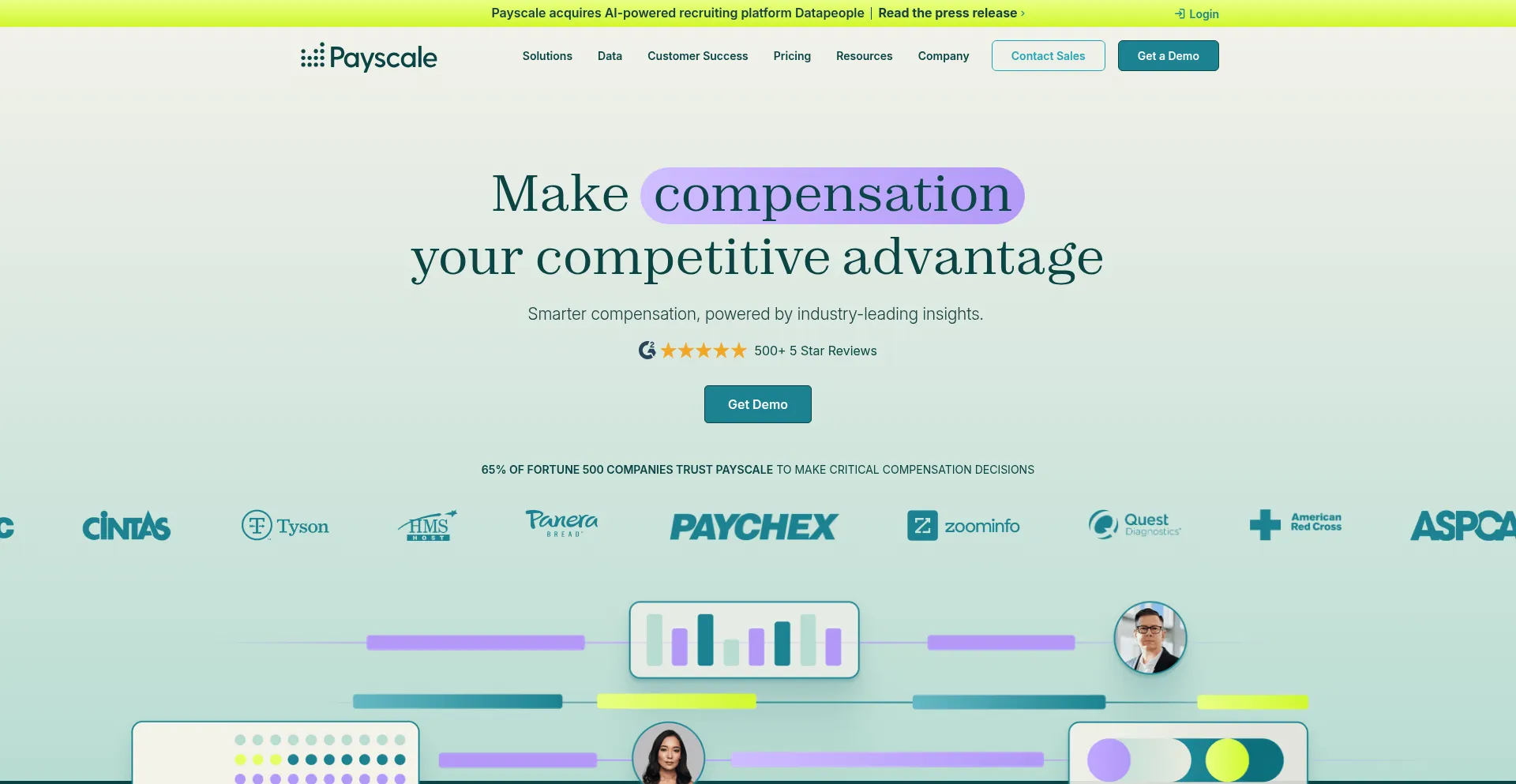 Payscale.com Screenshot