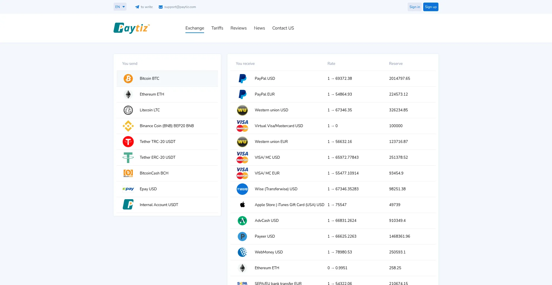 Paytiz.com