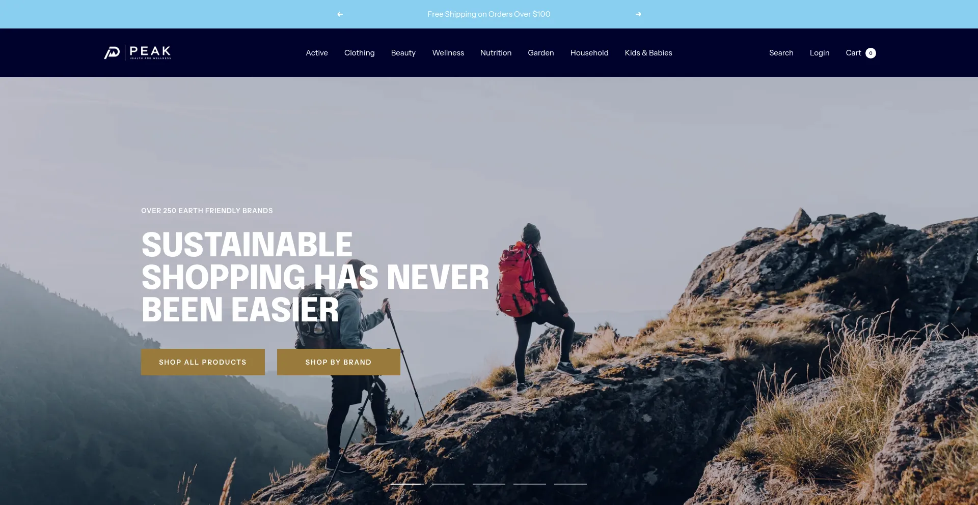 Peakhealthandwellness.co é Seguro e Confiável?