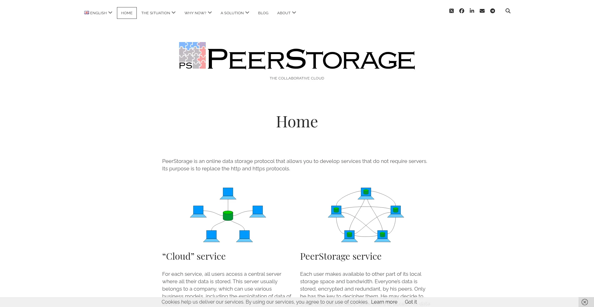 Peerstorage.org