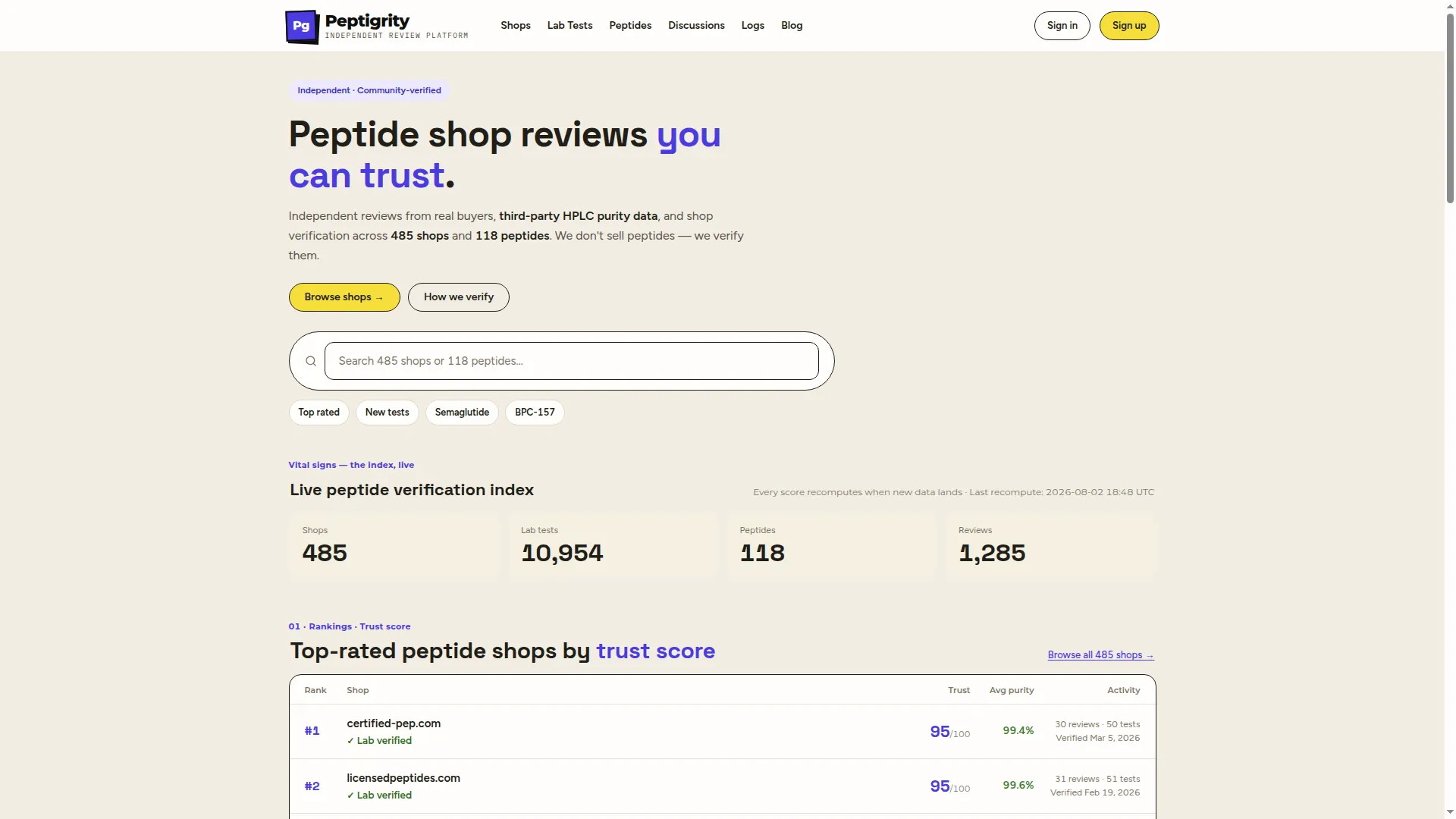 Peptigrity.com