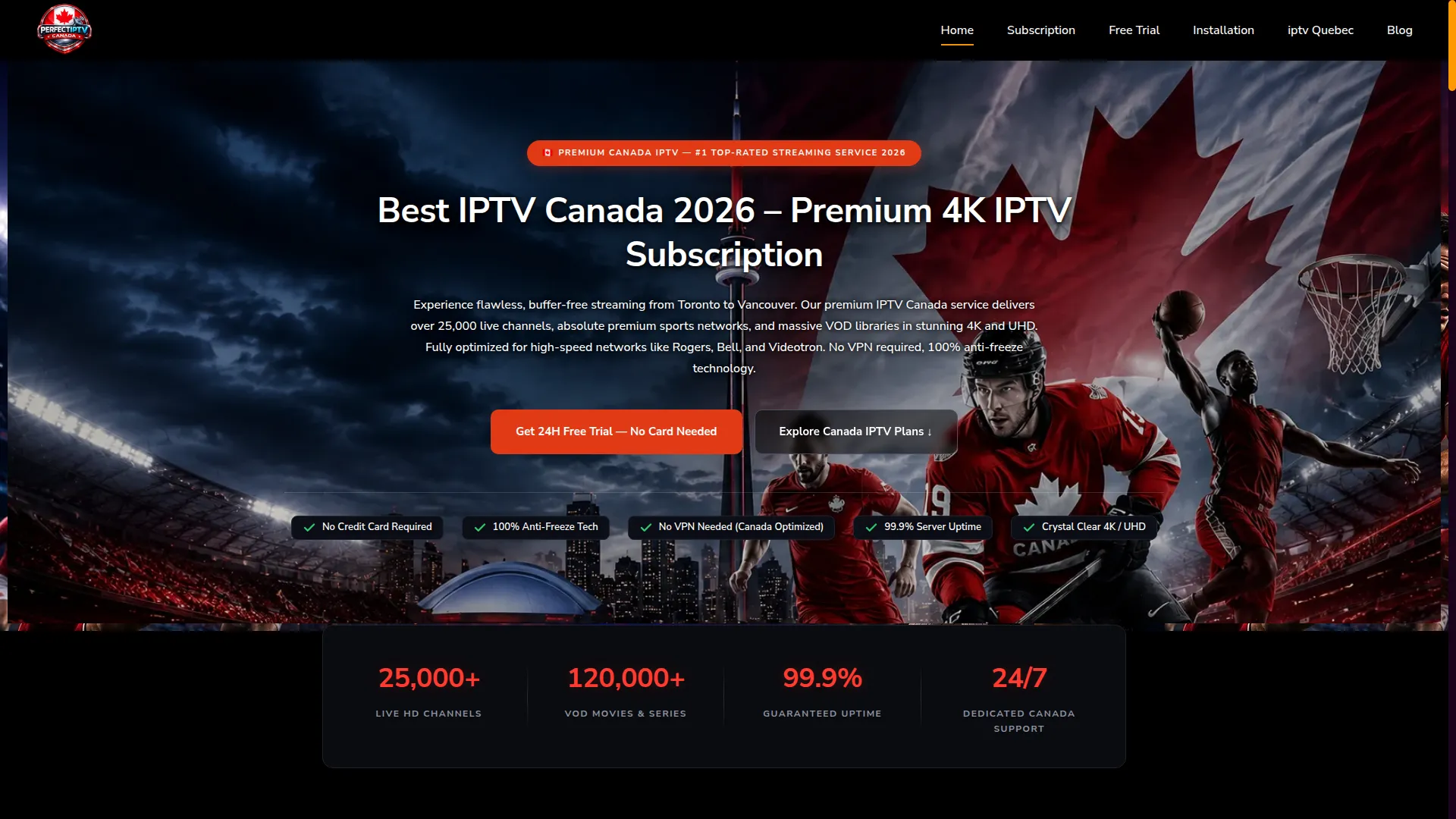 Perfectiptv.net