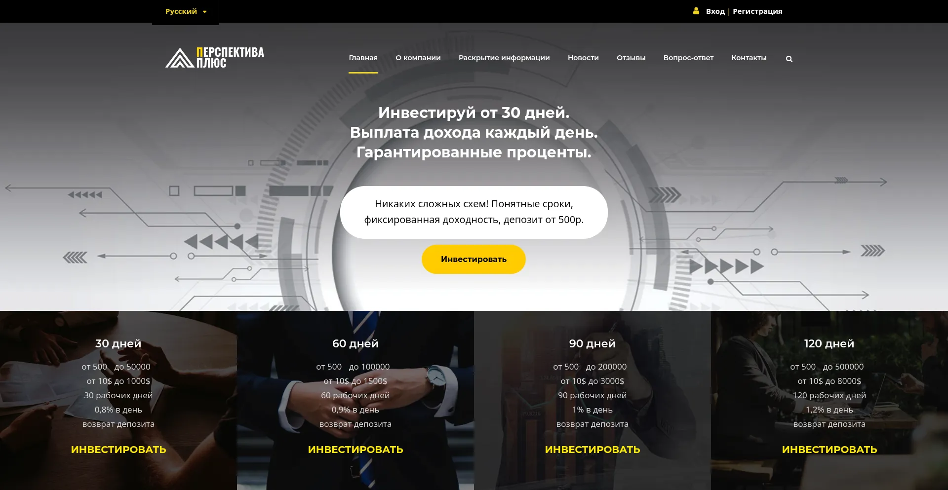 Perspectplus.com