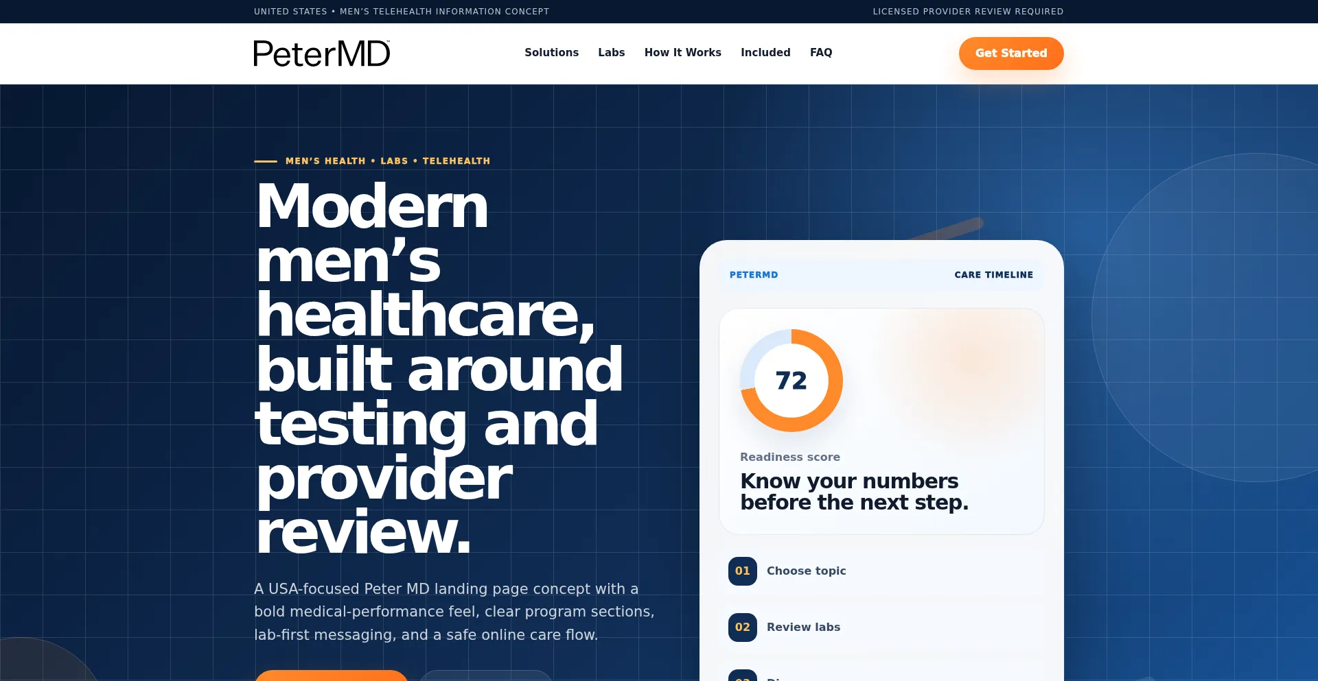 Petermd.org