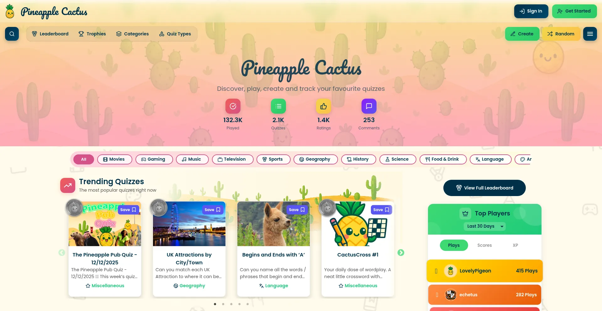 Pineapplecactus.com