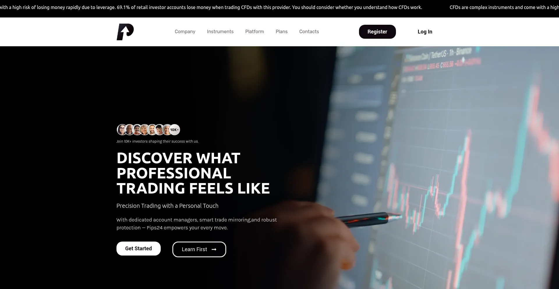 Pips24.com