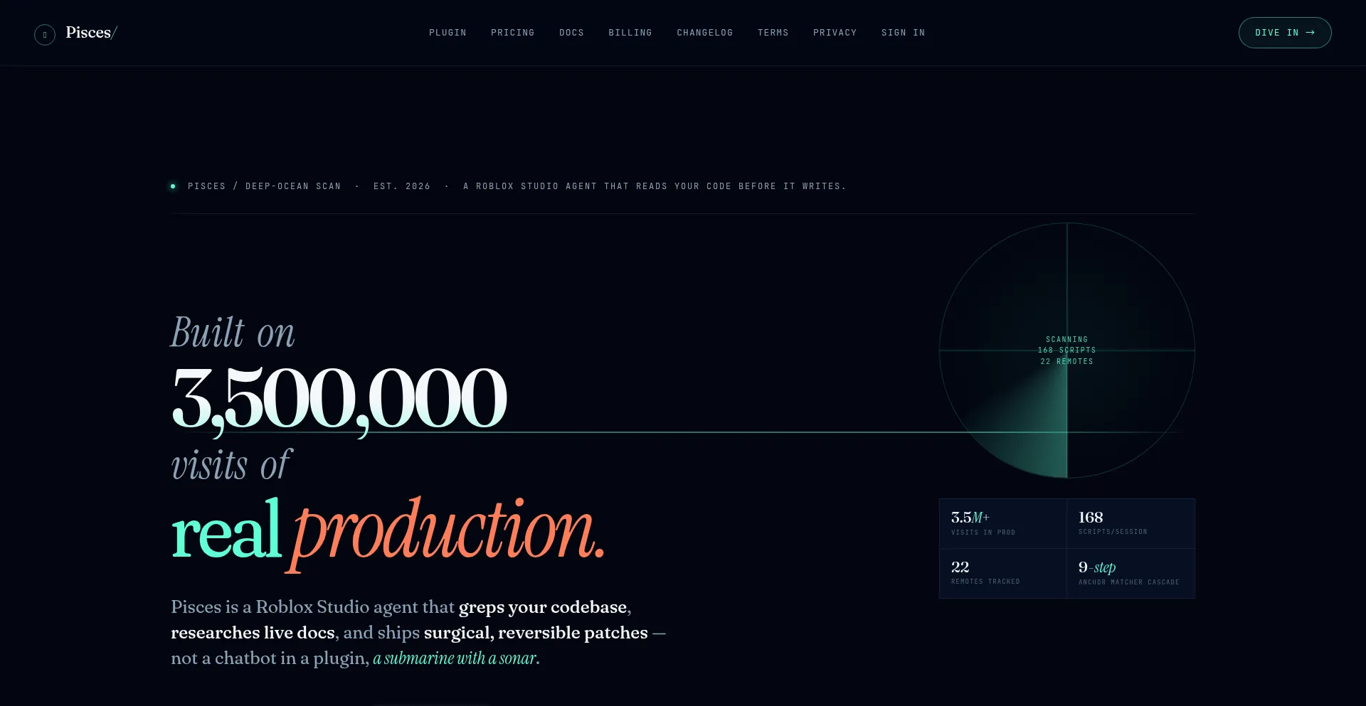 Piscesofficial.com
