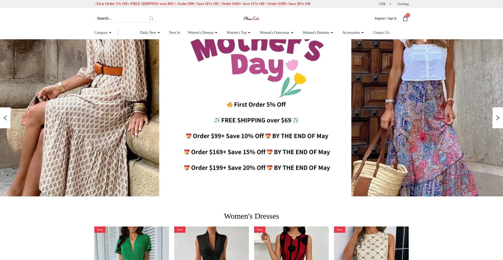 Website screenshot of Plustide.com