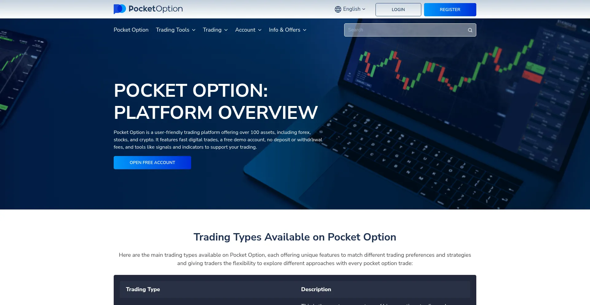Pocketoption-1.com é Seguro e Confiável?