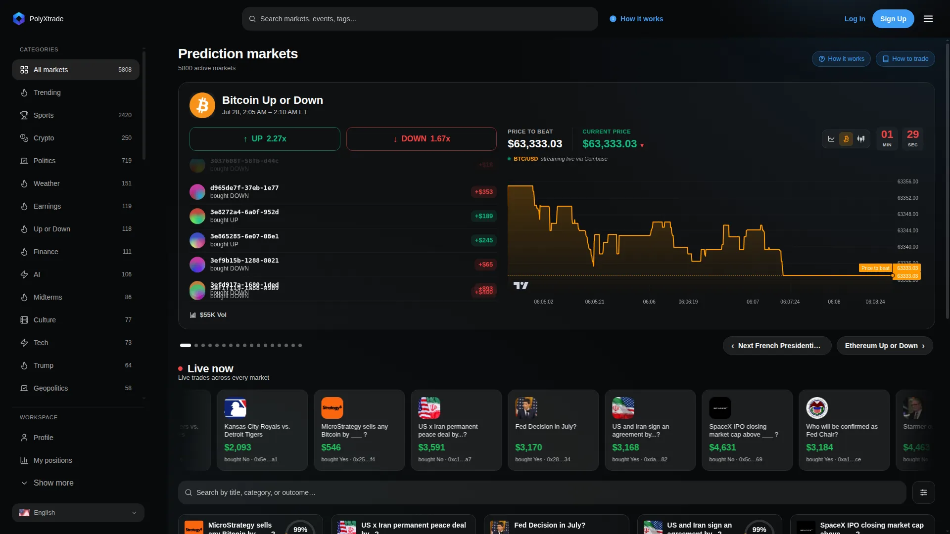 Polyxtrade.com