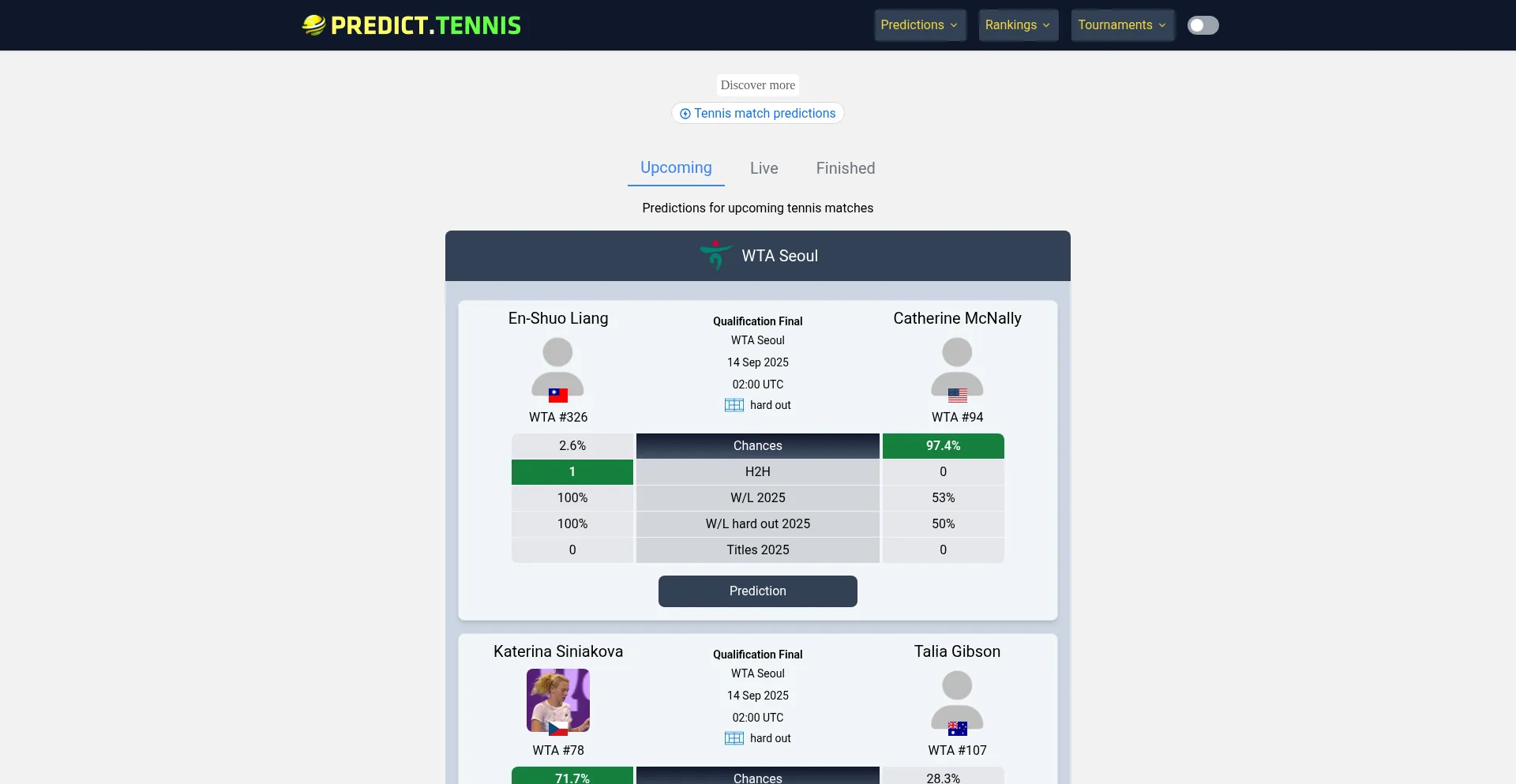 Predict.tennis é Seguro e Confiável?