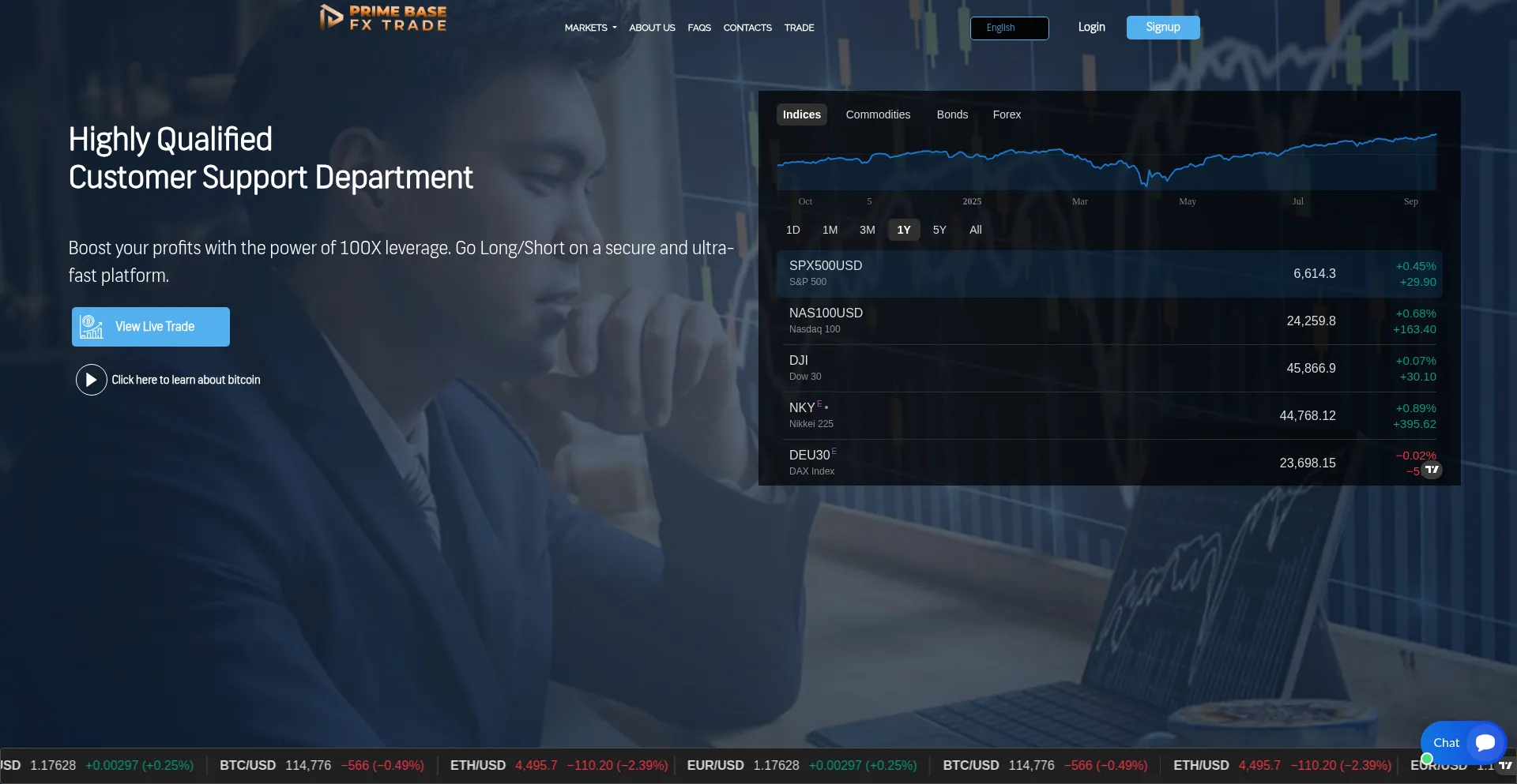 Primebasefxtrade.com é Seguro e Confiável?