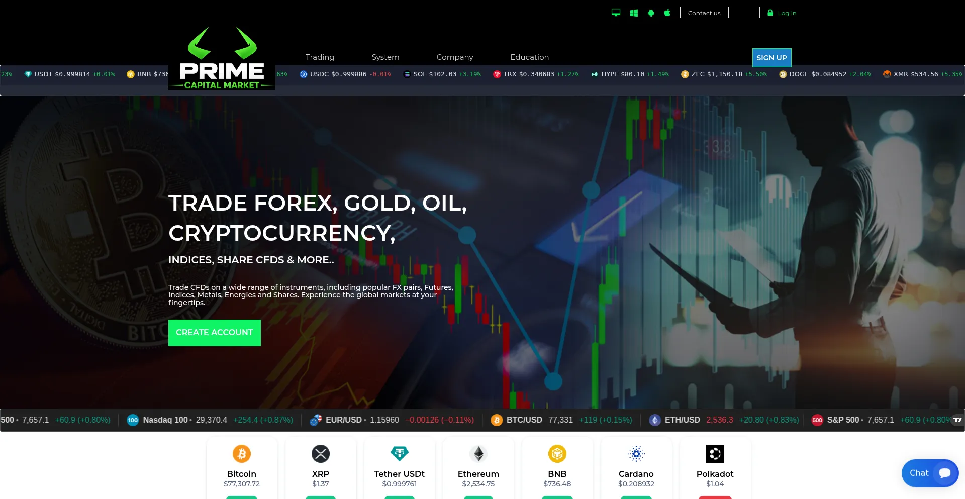 Primecapitalmkt.com