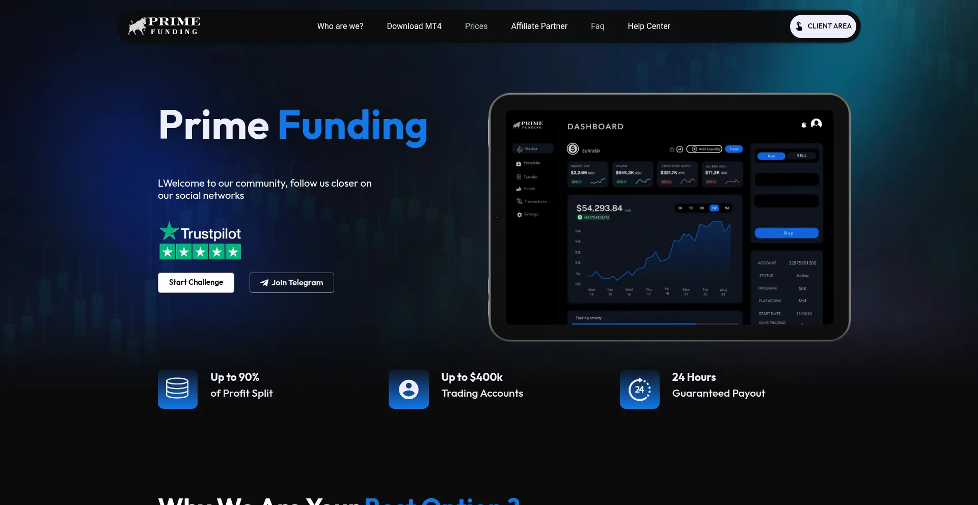 Primefundingfx.com é Seguro e Confiável?