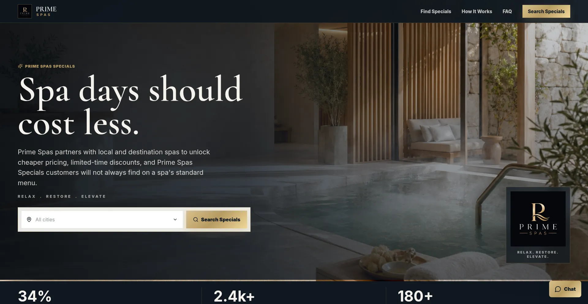 Primespas.co