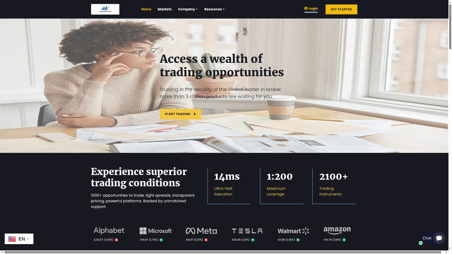 Primetrx.org