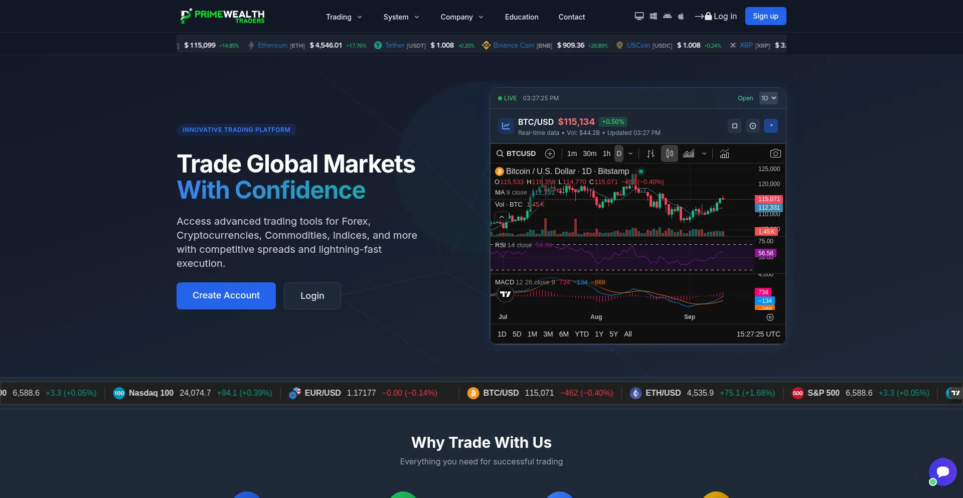Primewealthtraders.com é Seguro e Confiável?