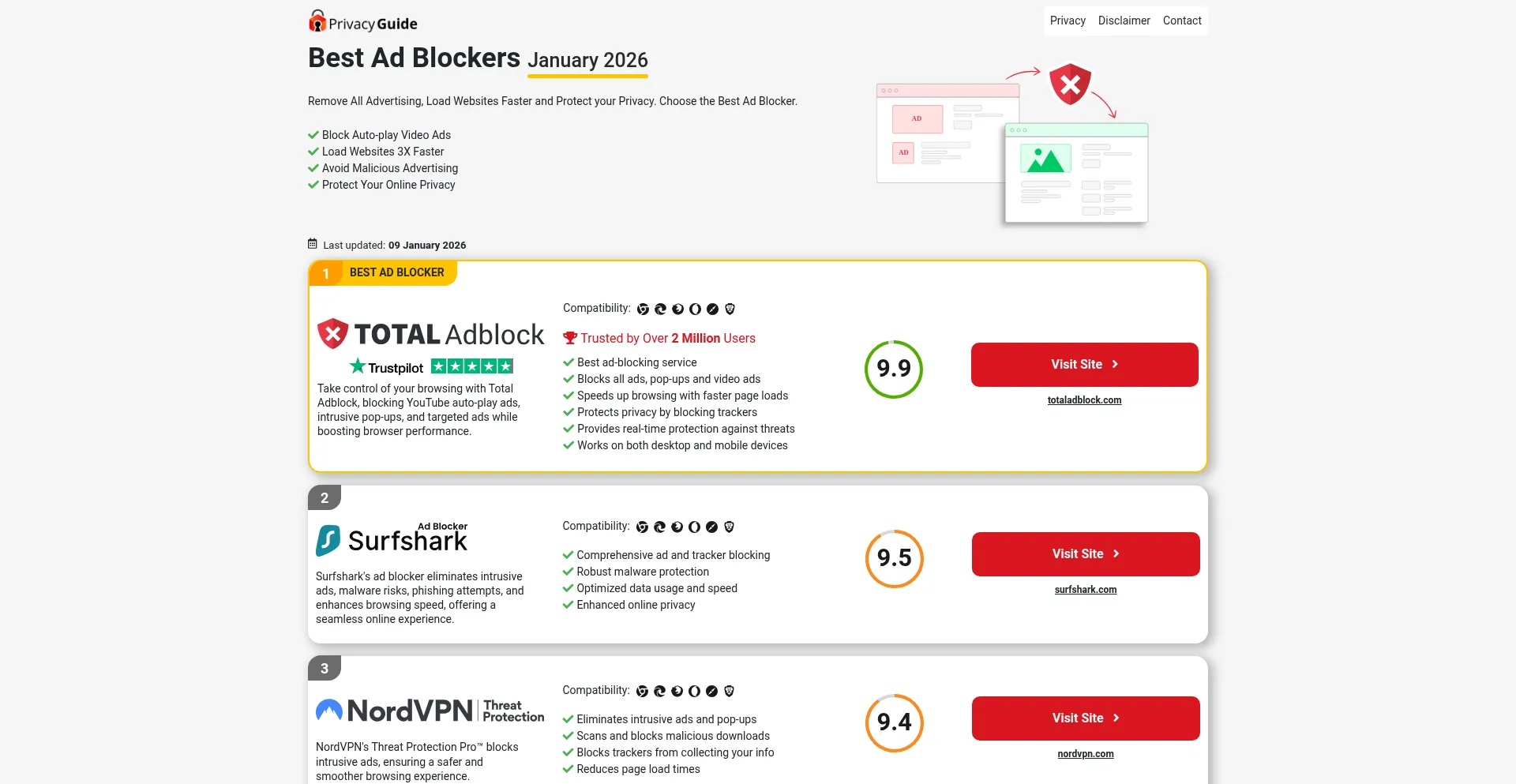 Privacyguide.com