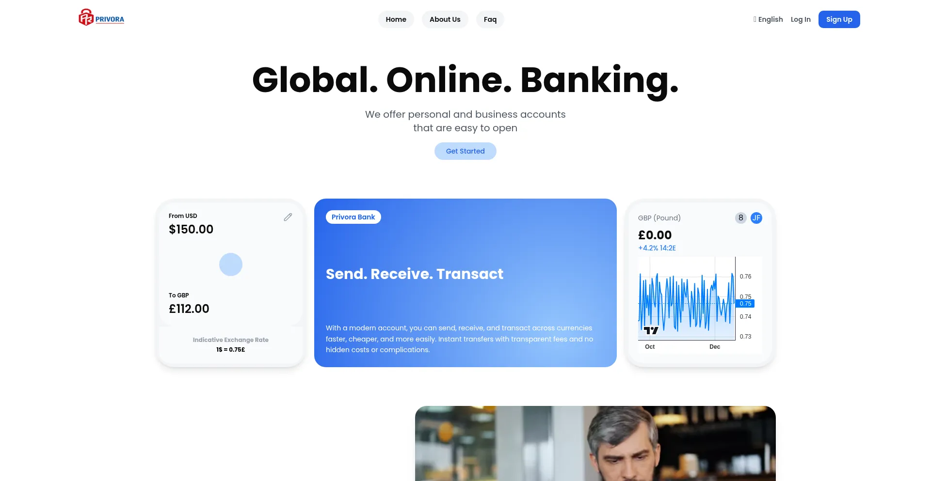 Privorafin.com