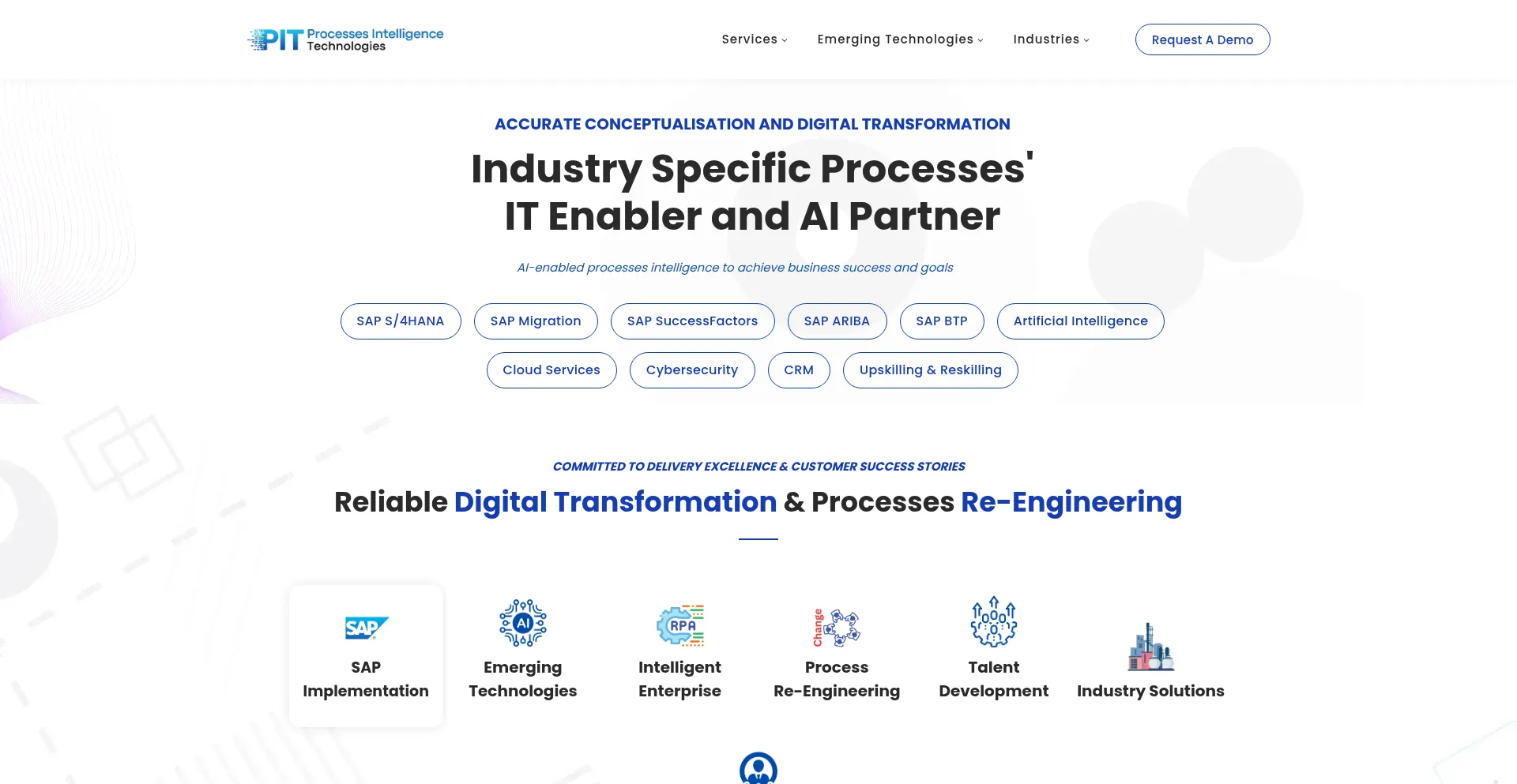 Processesit.com