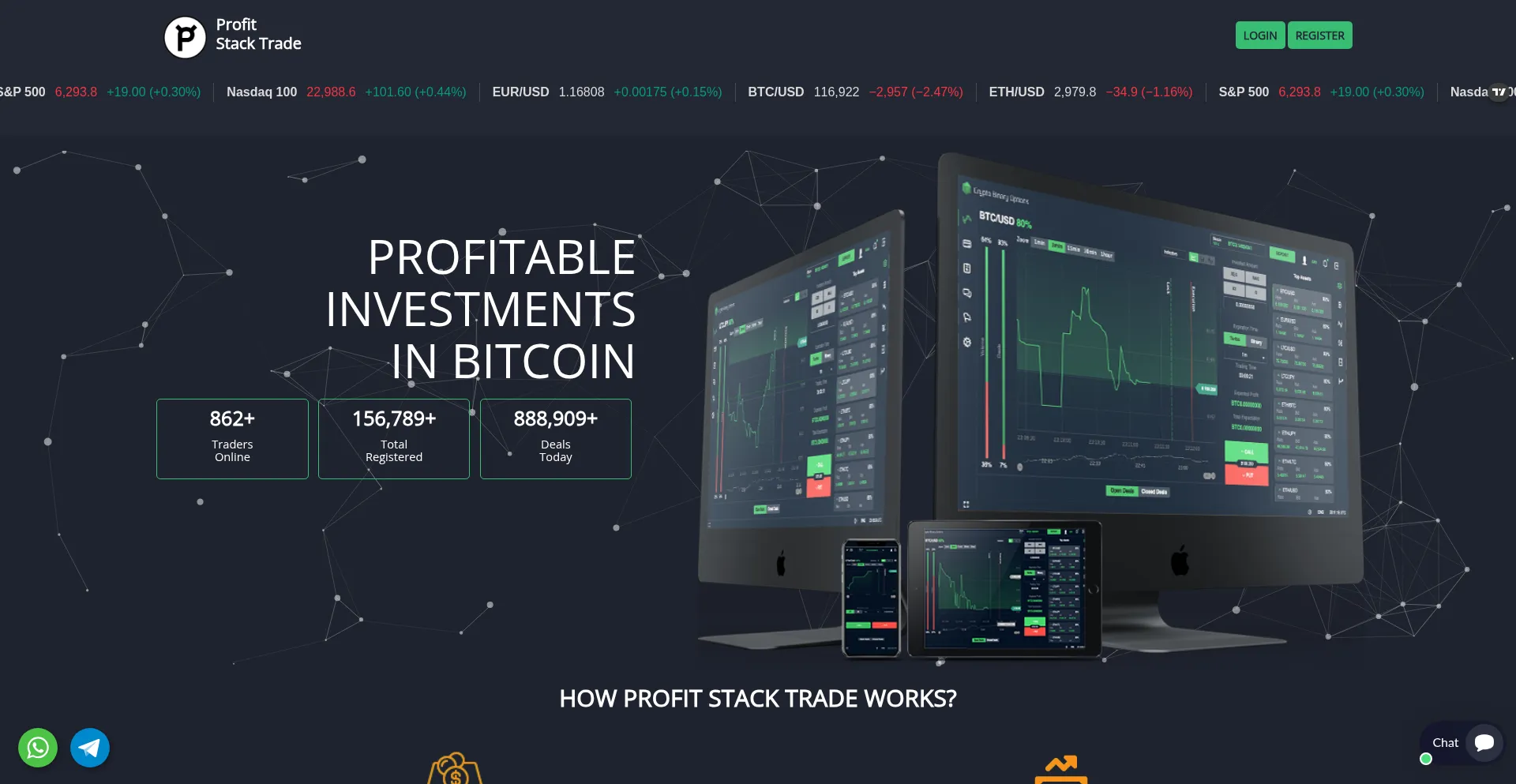 Website screenshot of Profitstacktrade.com