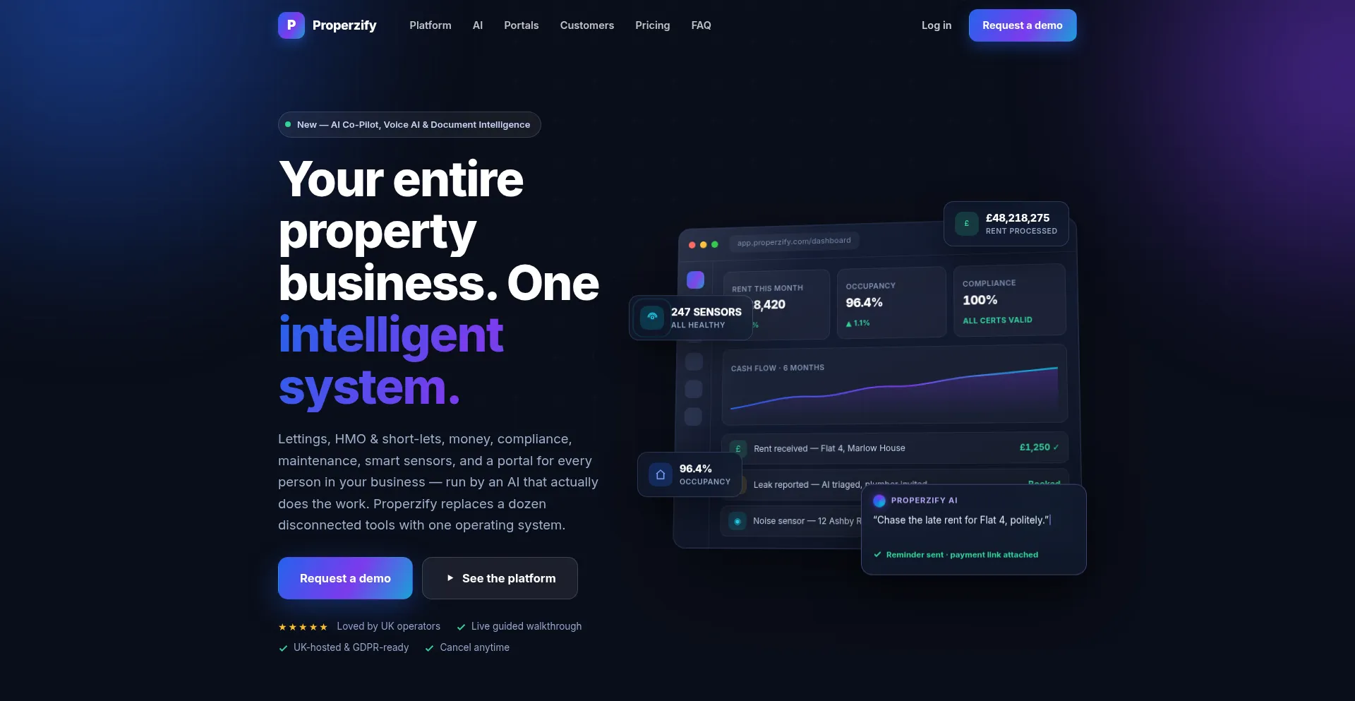 Properzify.com