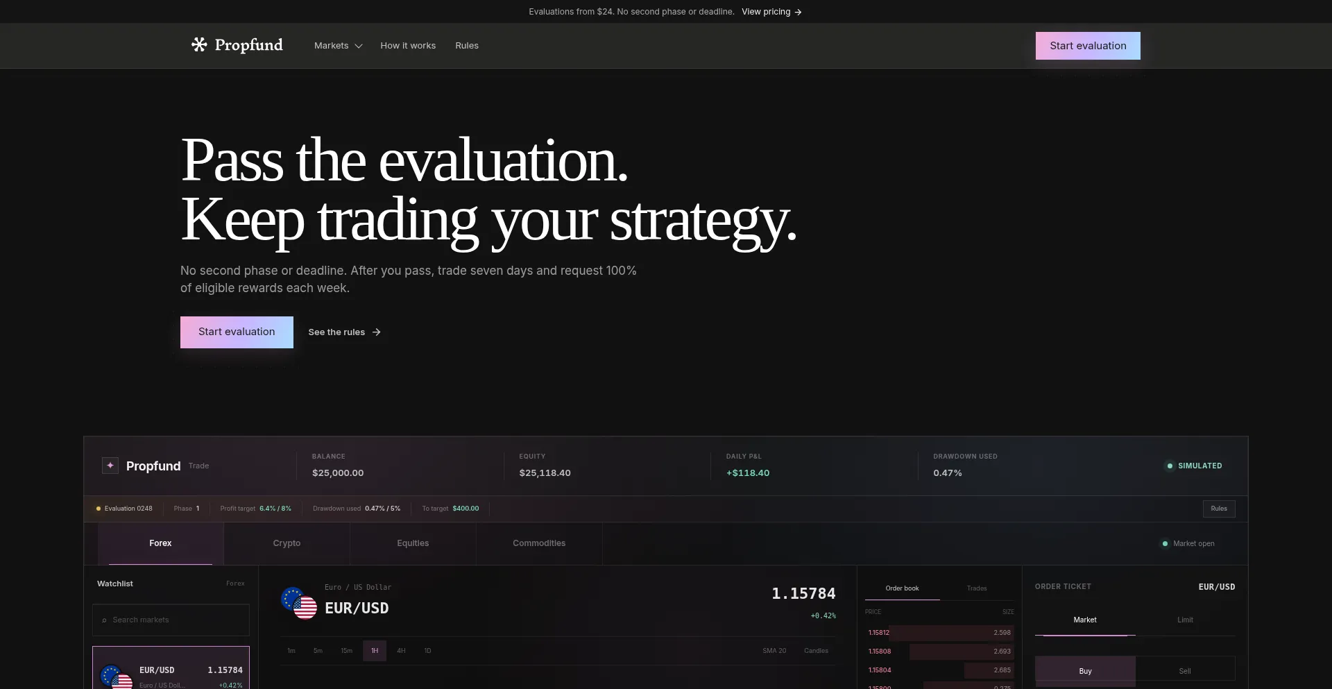 Propfund.io