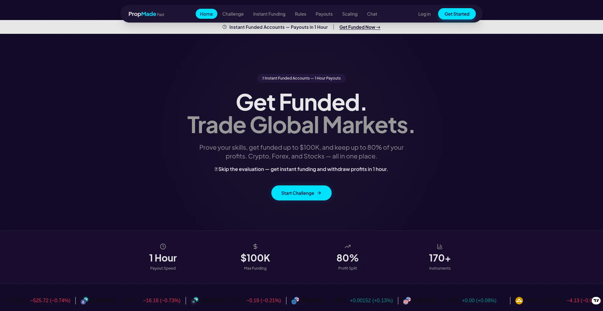 Propmadefast.com