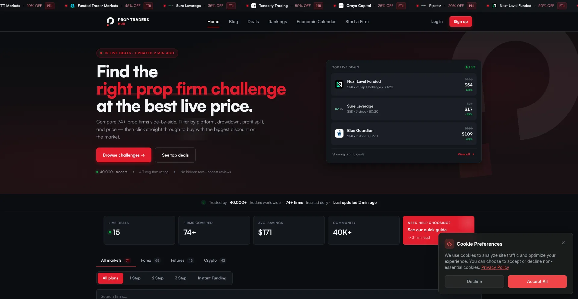 Proptradershub.io