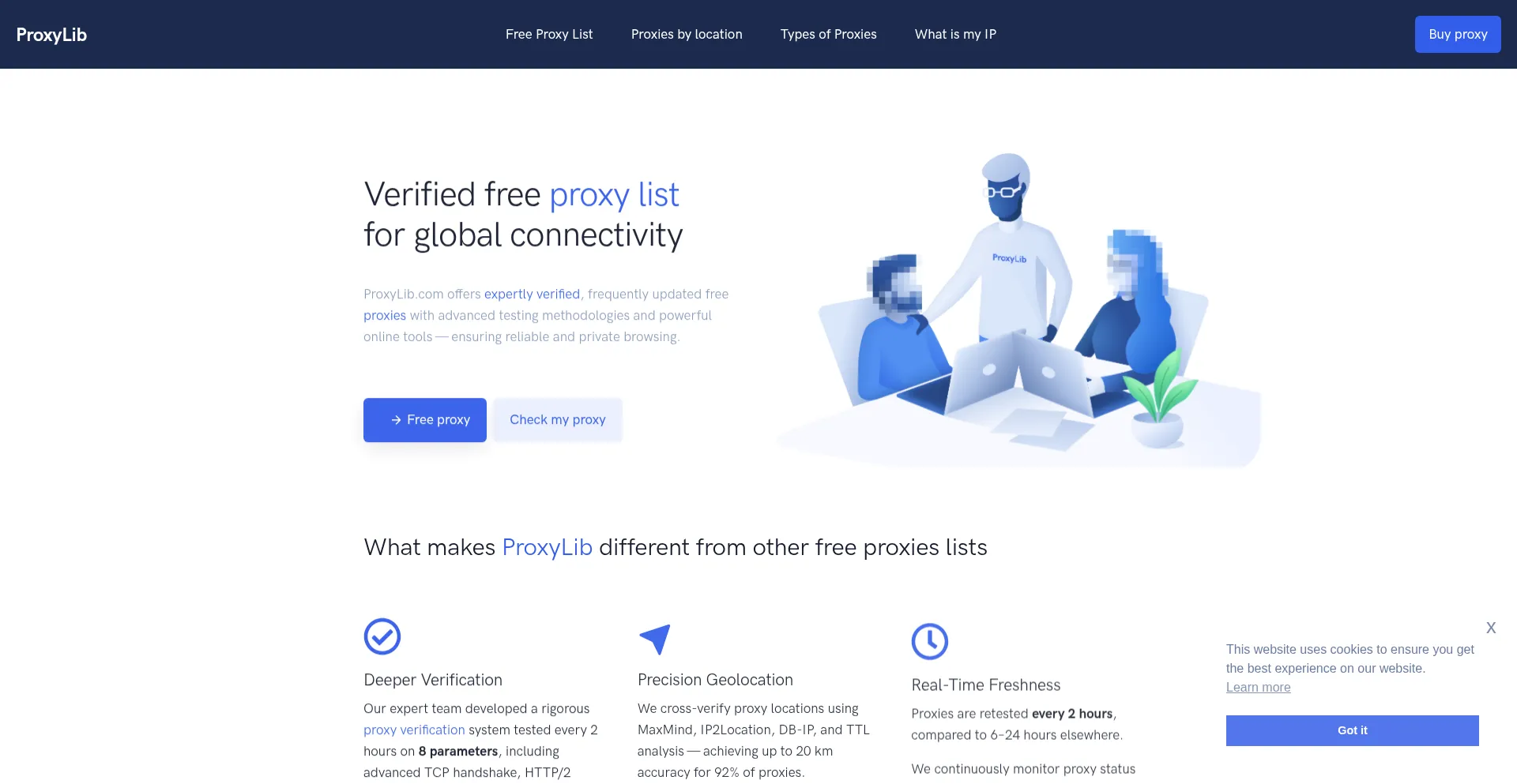 Website screenshot of Proxylib.com
