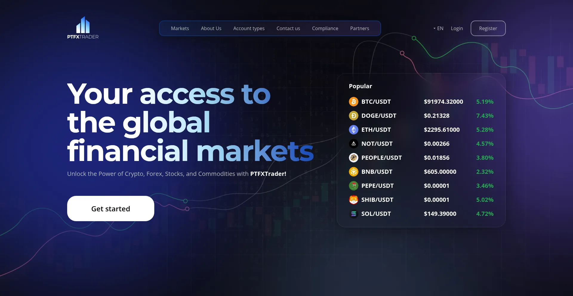Website screenshot of Ptfxtrader.com