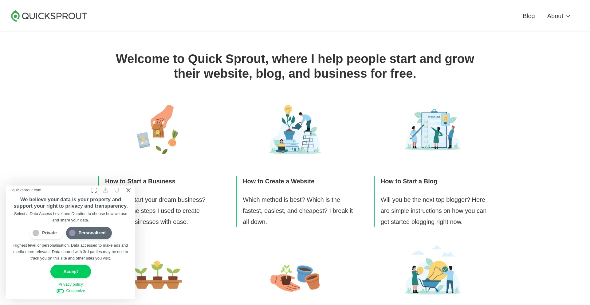 Quicksprout.com