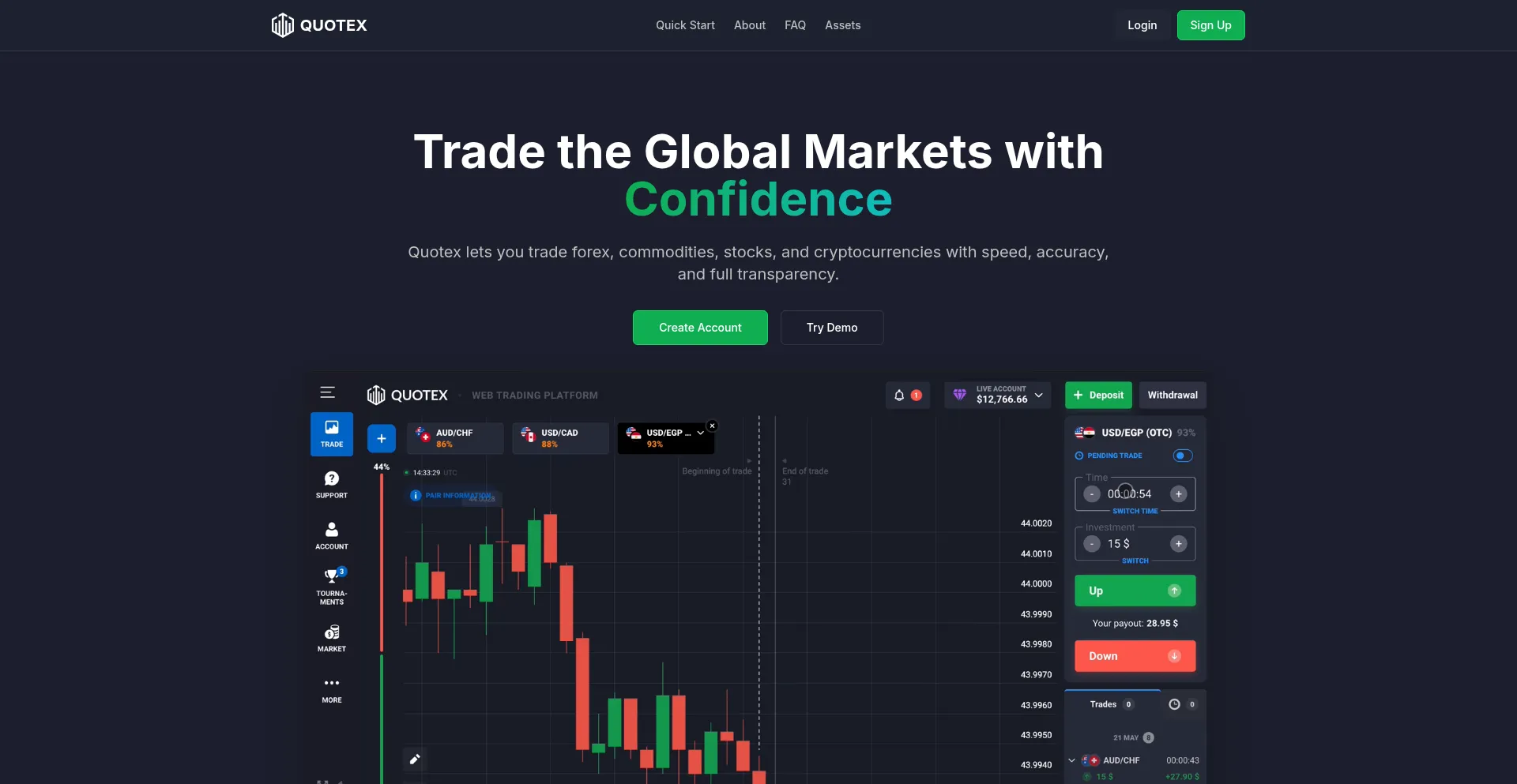 Quotex.me