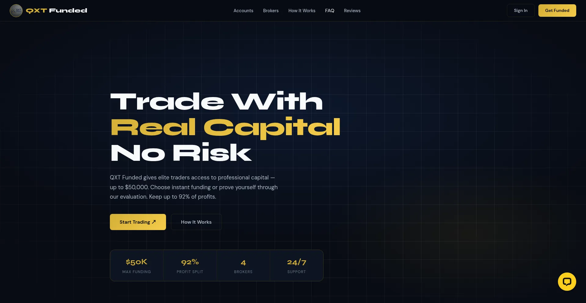 Qxtfunded.com