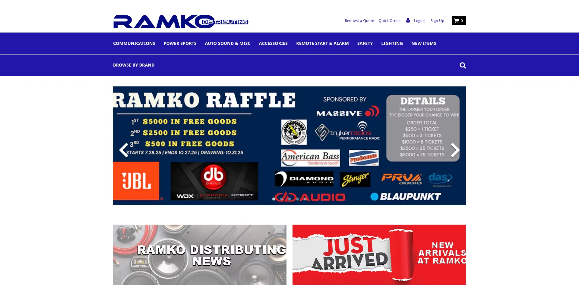 Ramkodist.com