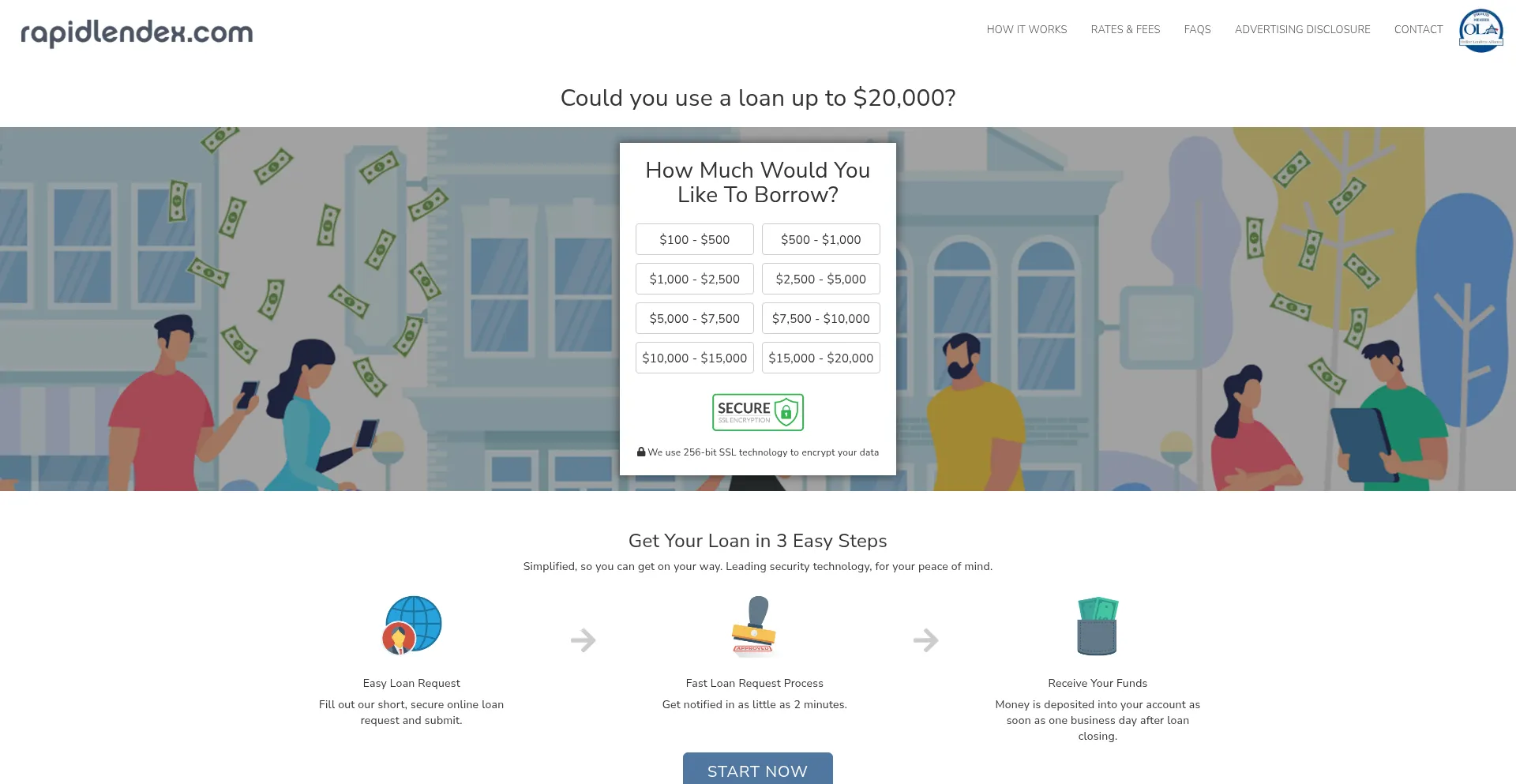 Rapidlendex.com
