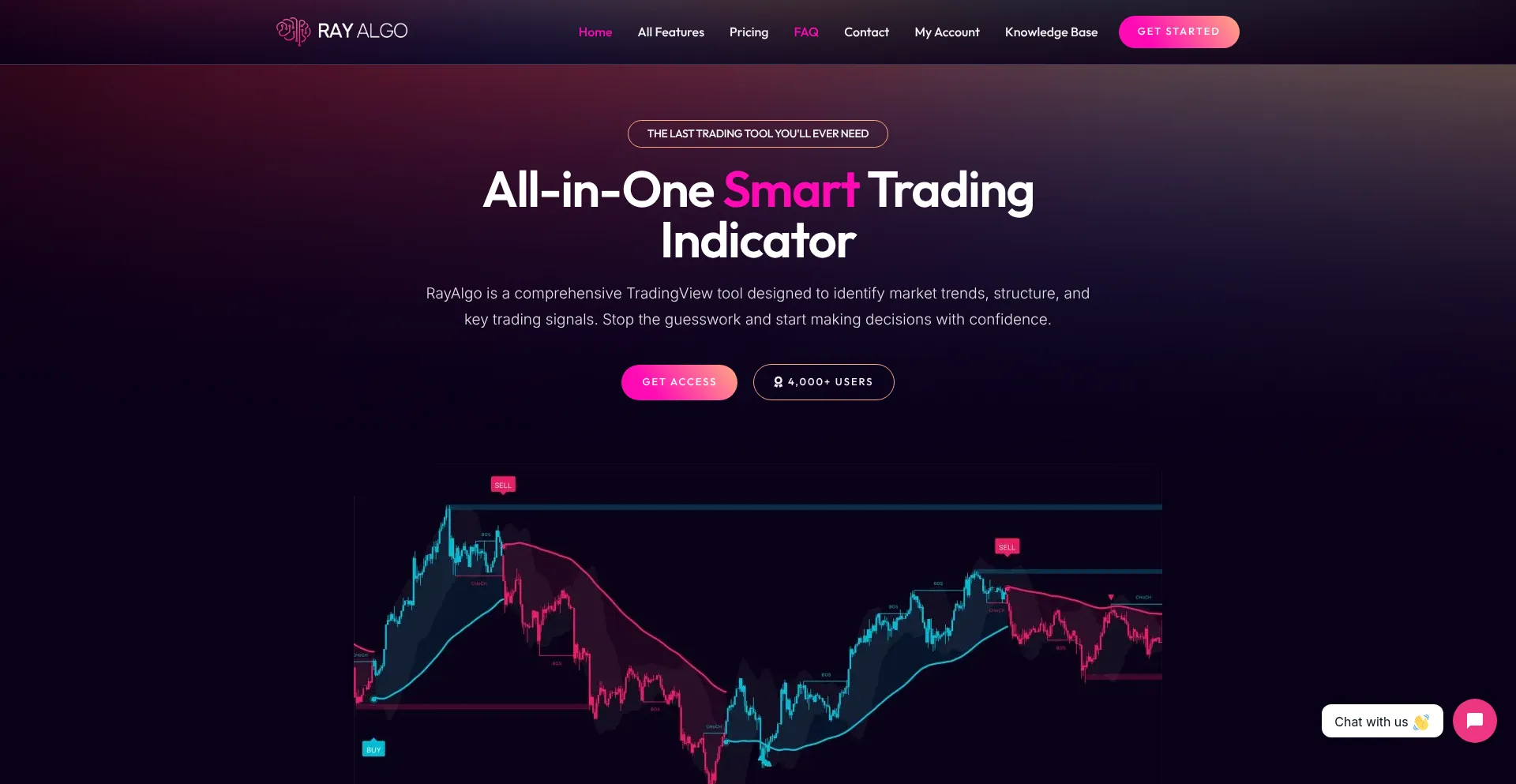 Rayalgo.com Screenshot