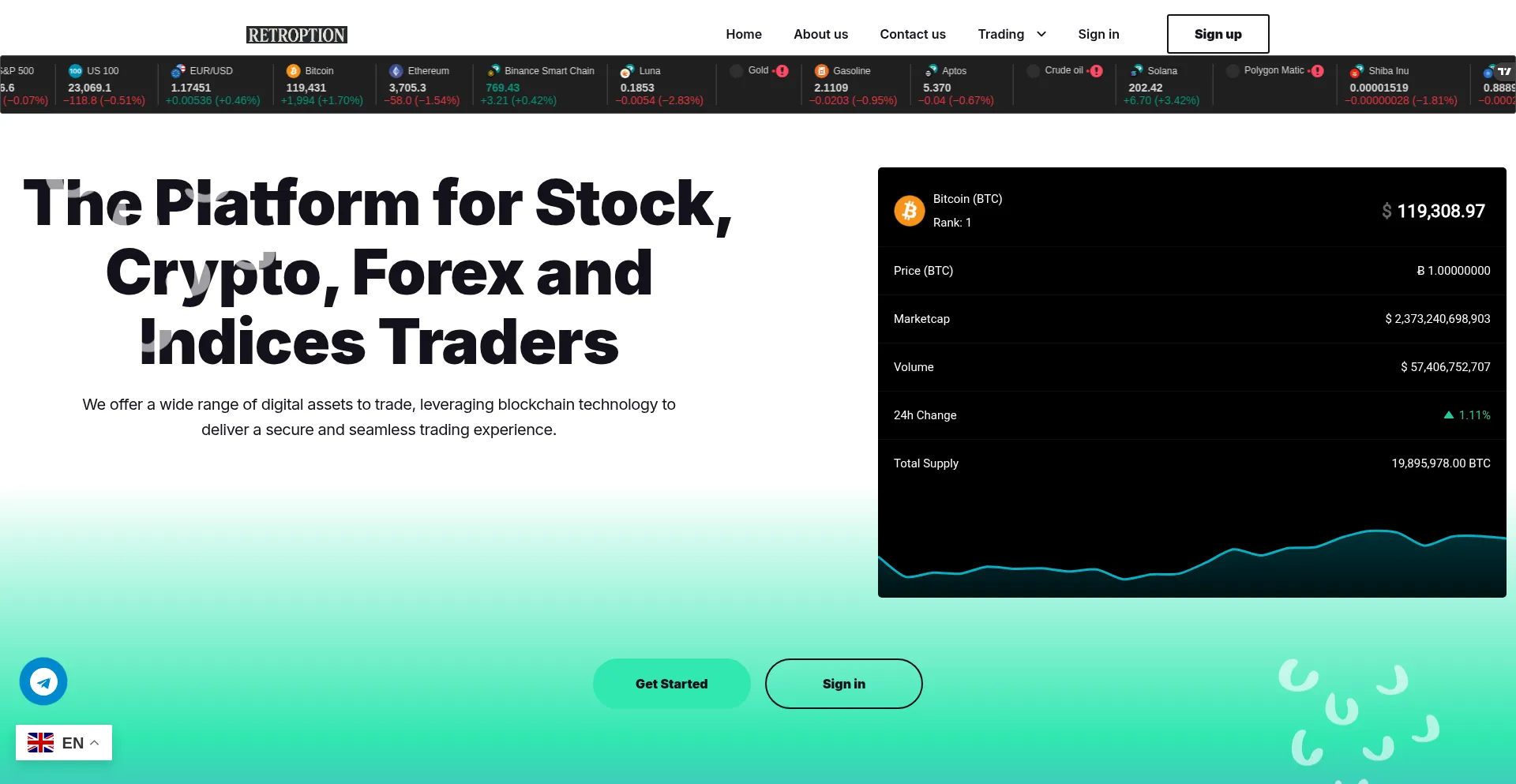 Website screenshot of Retroption.com