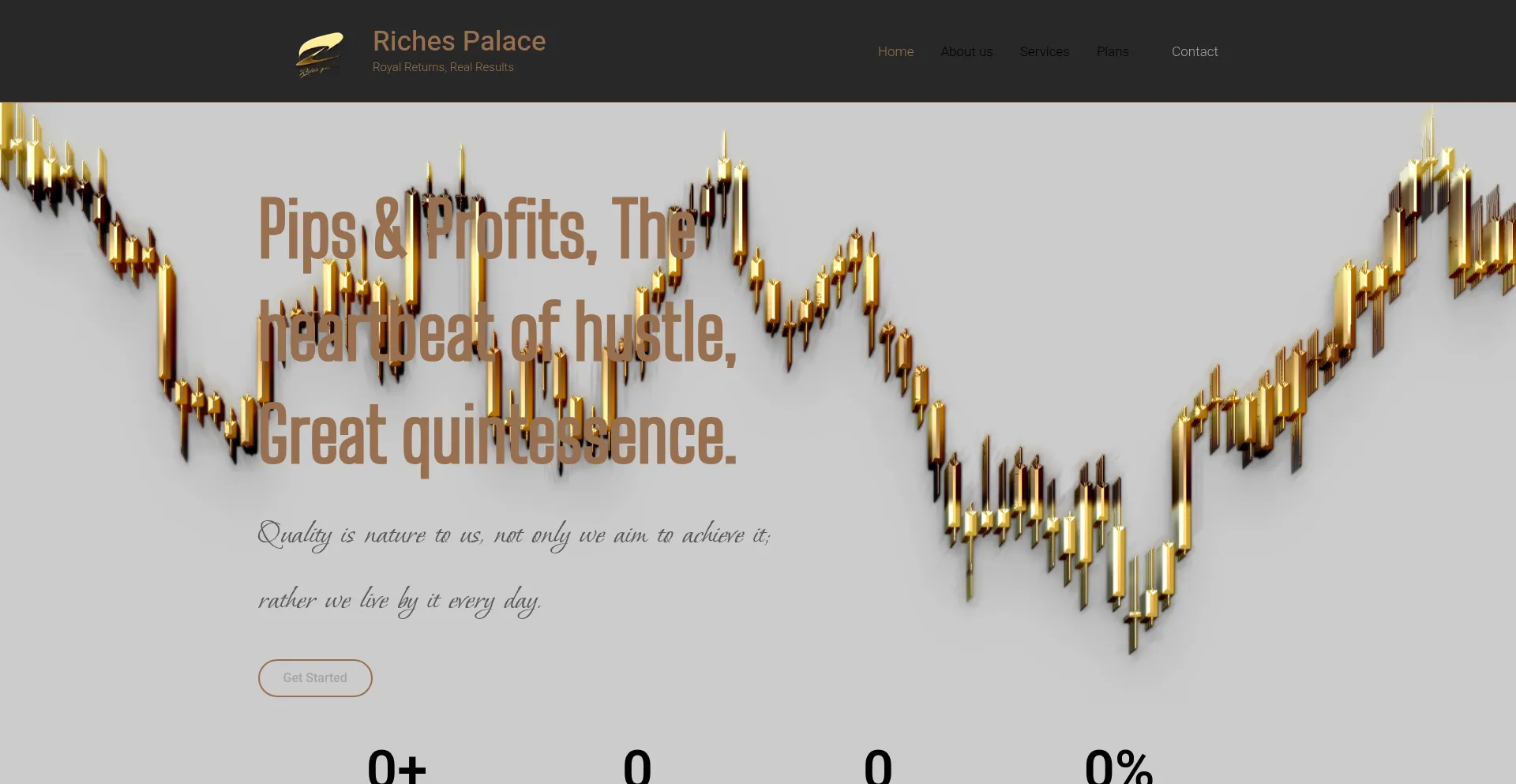 Richespalace.com é Seguro e Confiável?