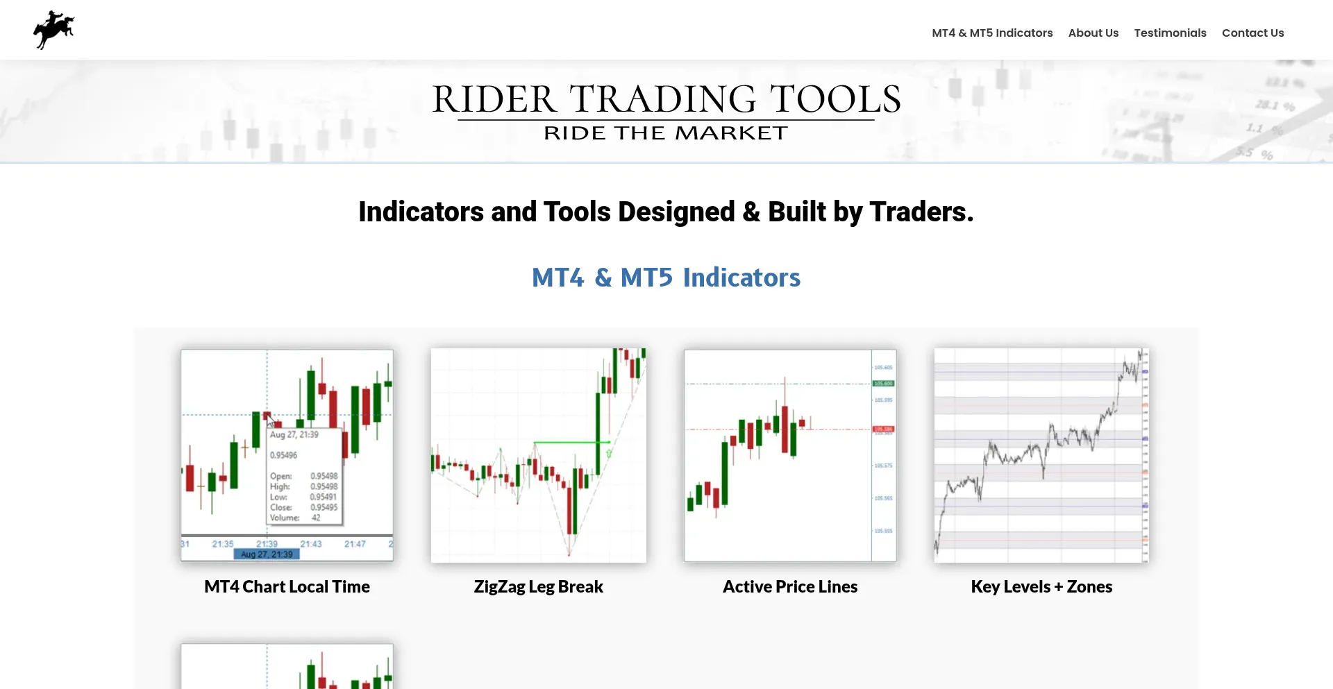 Ridertradingtools.com