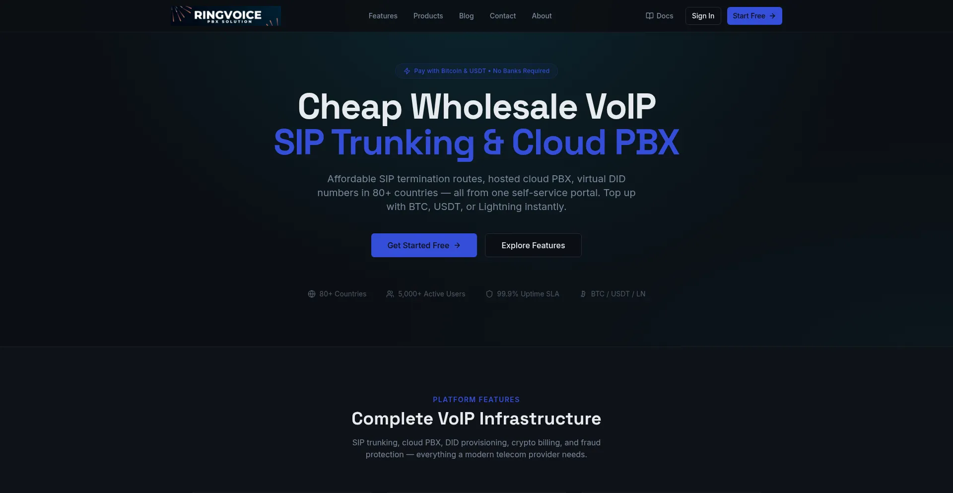 Ringvoice.net