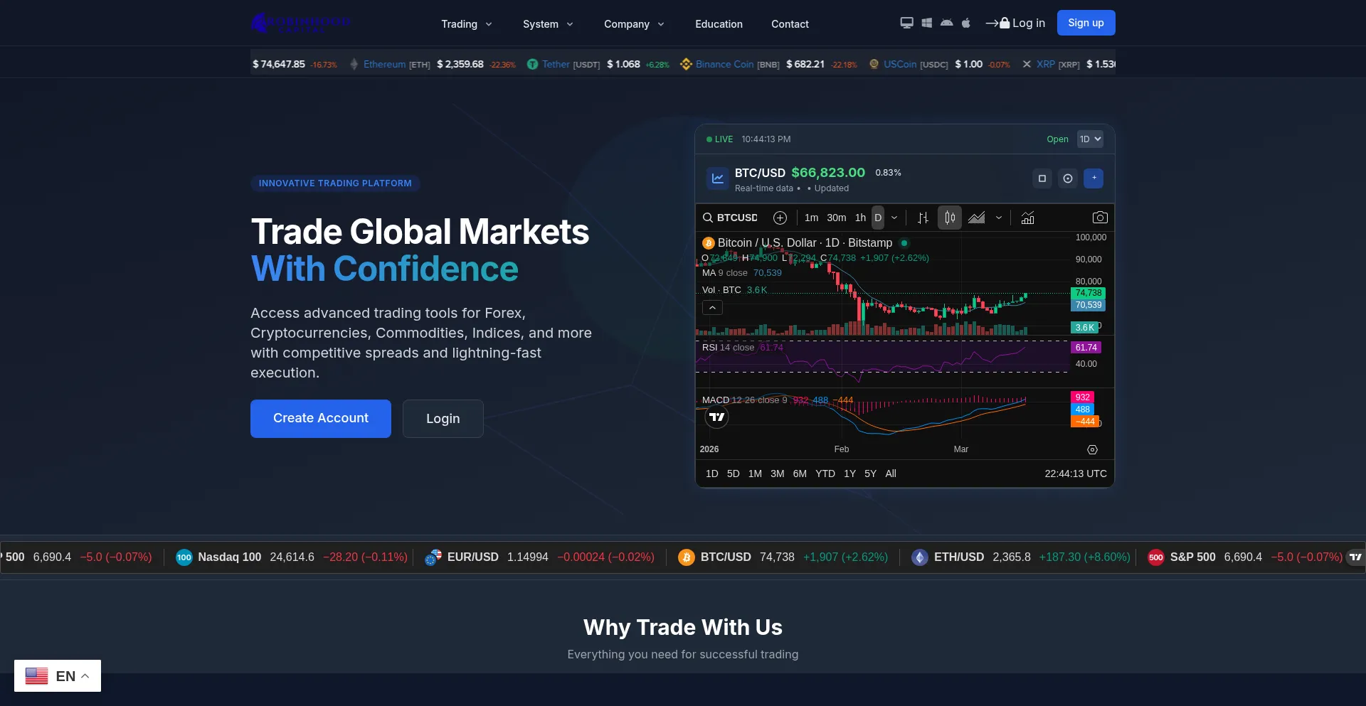 Robinhood-capital.com