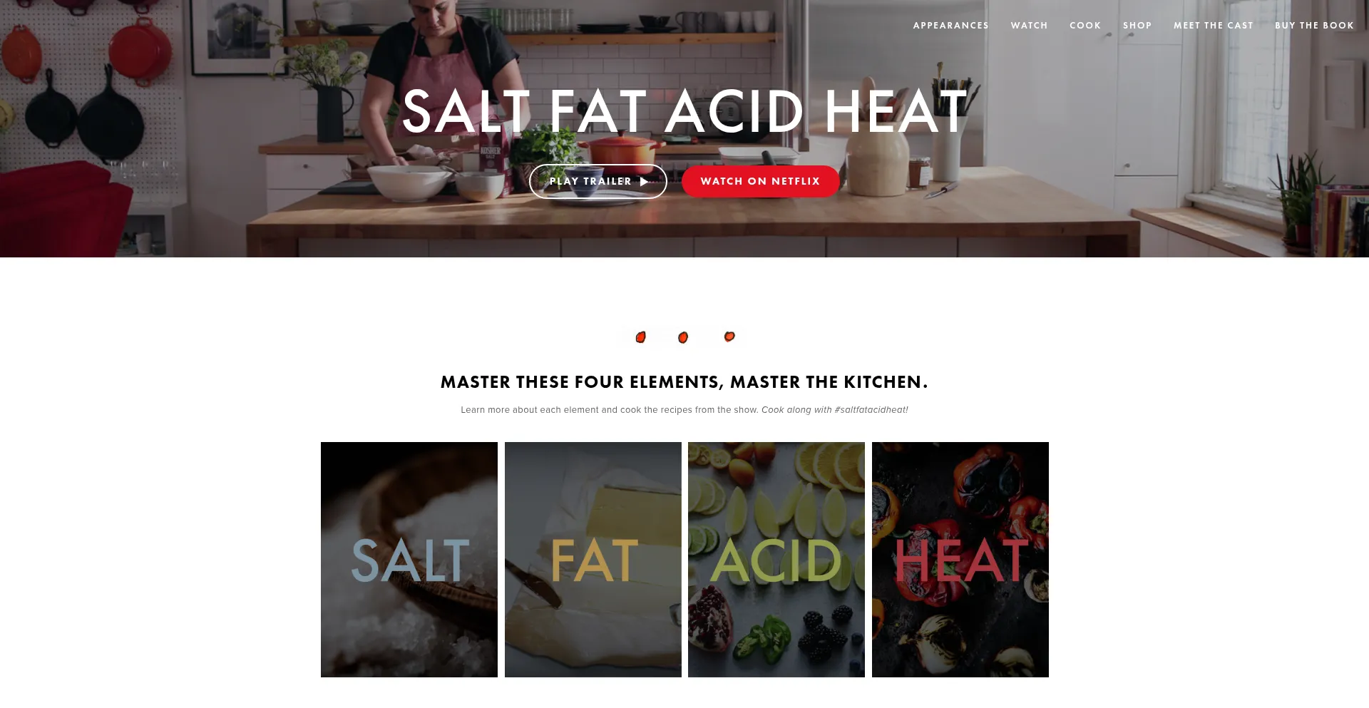 Saltfatacidheat.com