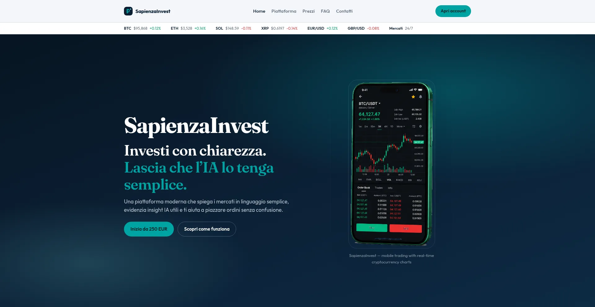 Sapienzainvest-it.online