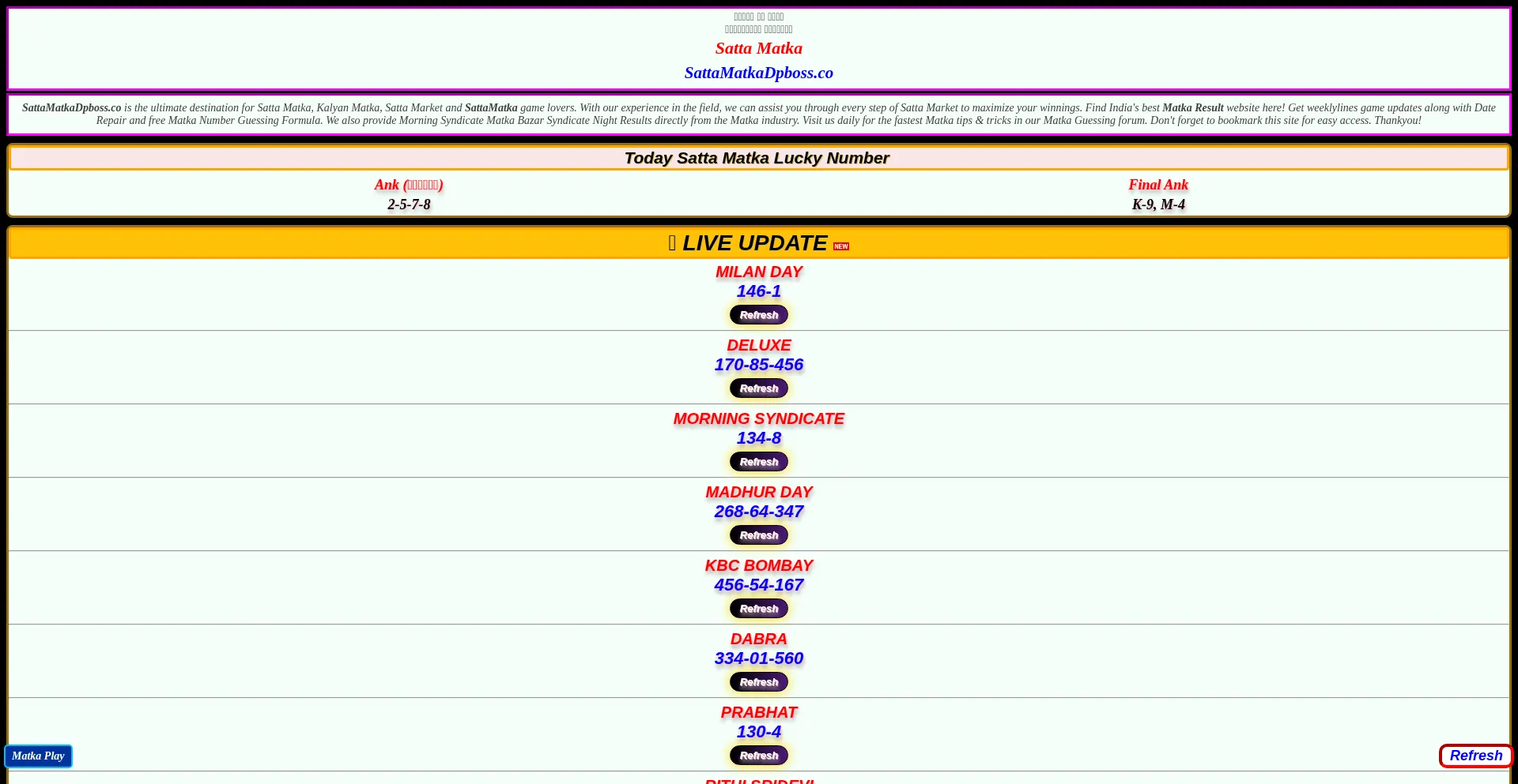 Website screenshot of Sattamatkadpboss.co