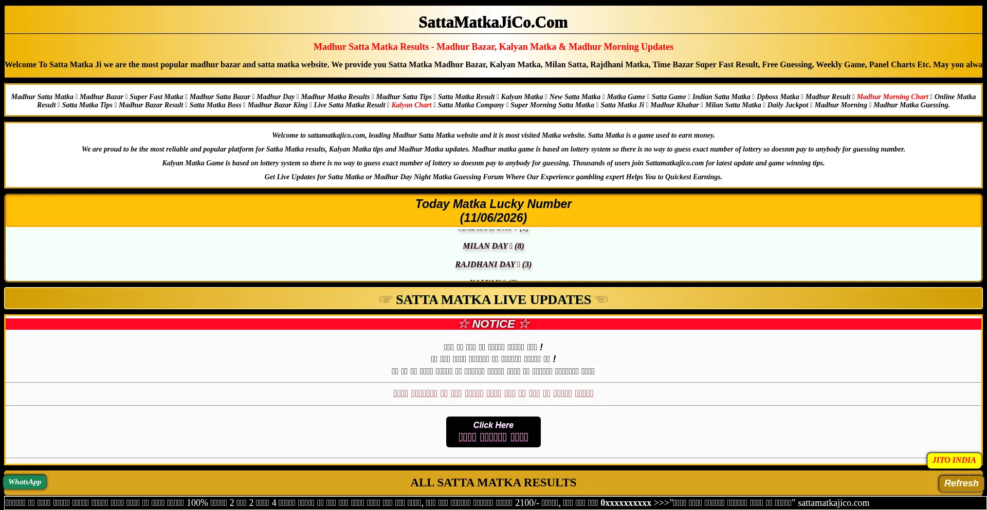 Sattamatkajico.com