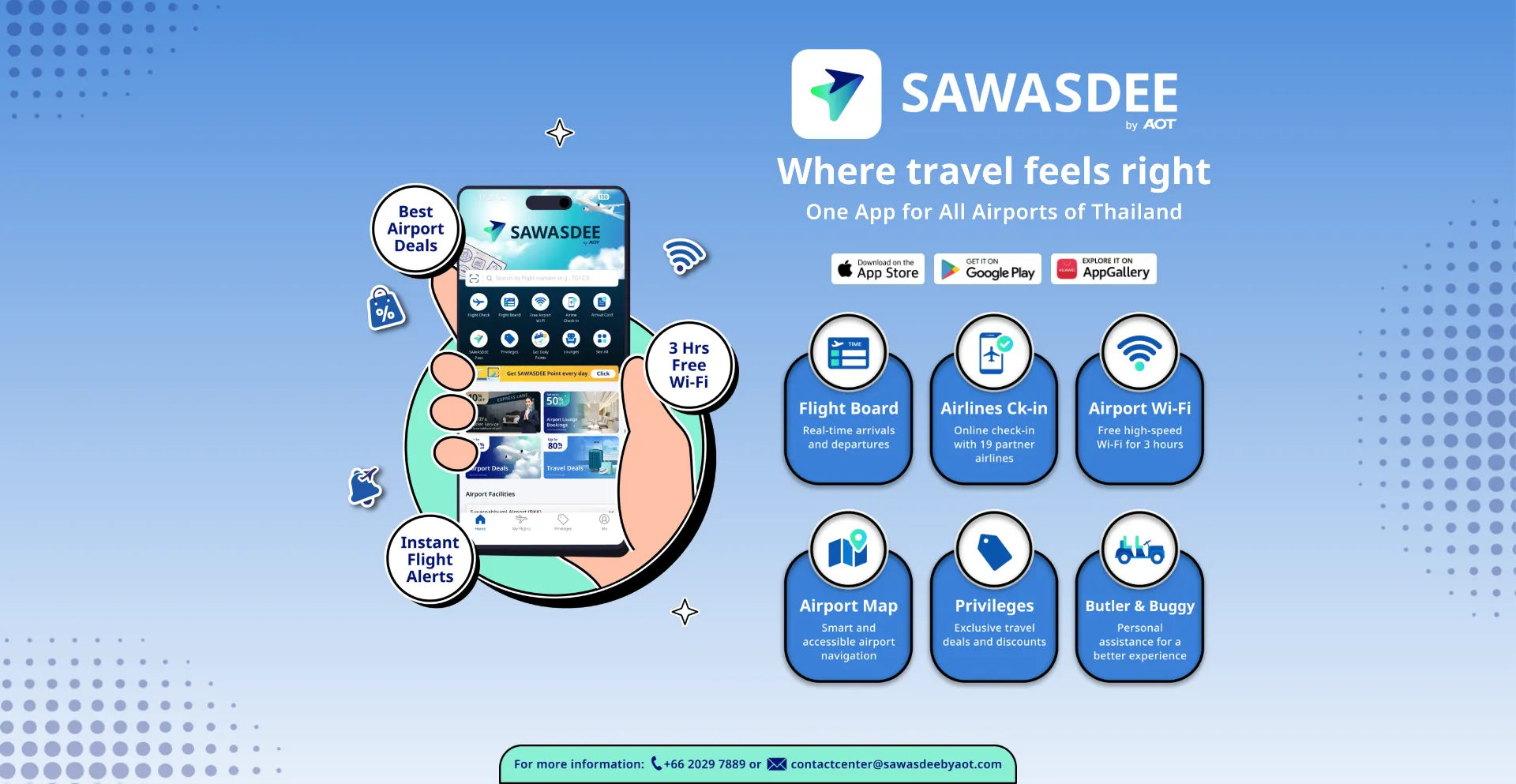 Sawasdeebyaot.com